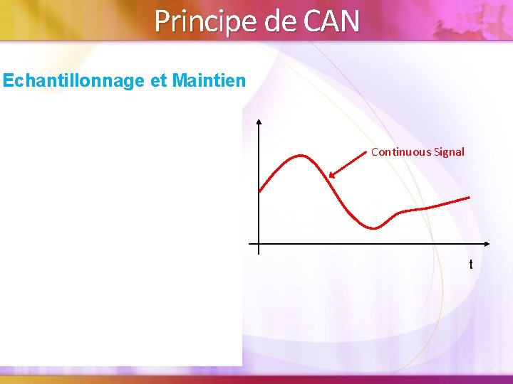 Principe de CAN Echantillonnage et Maintien Measuring analog signals at uniform time intervals Ideally