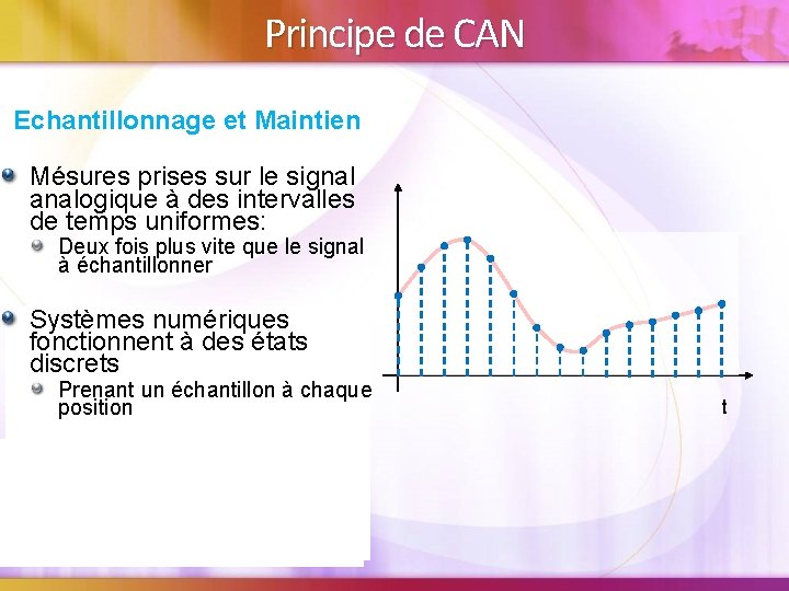 Principe de CAN Echantillonnage et Maintien Mésures prises sur le signal analogique à des