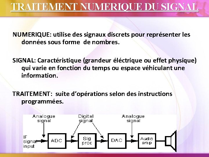 TRAITEMENT NUMERIQUE DU SIGNAL NUMERIQUE: utilise des signaux discrets pour représenter les données sous