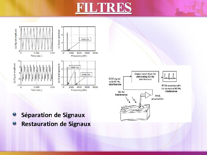 FILTRES Séparation de Signaux Restauration de Signaux 