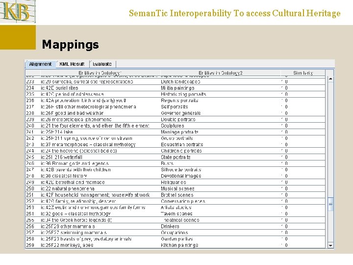 Seman. Tic Interoperability To access Cultural Heritage Mappings 