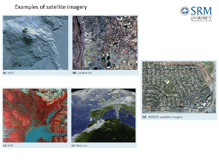 Examples of satellite imagery Examples of satellite imagery