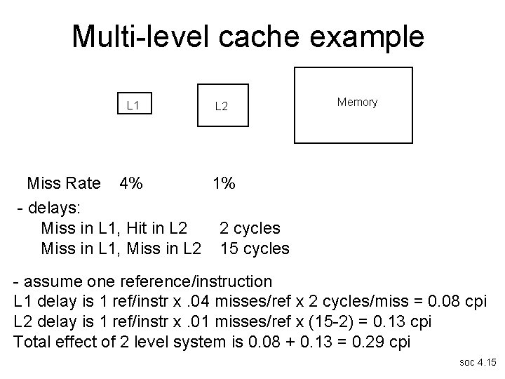 Multi-level cache example L 1 L 2 Memory Miss Rate 4% 1% - delays: