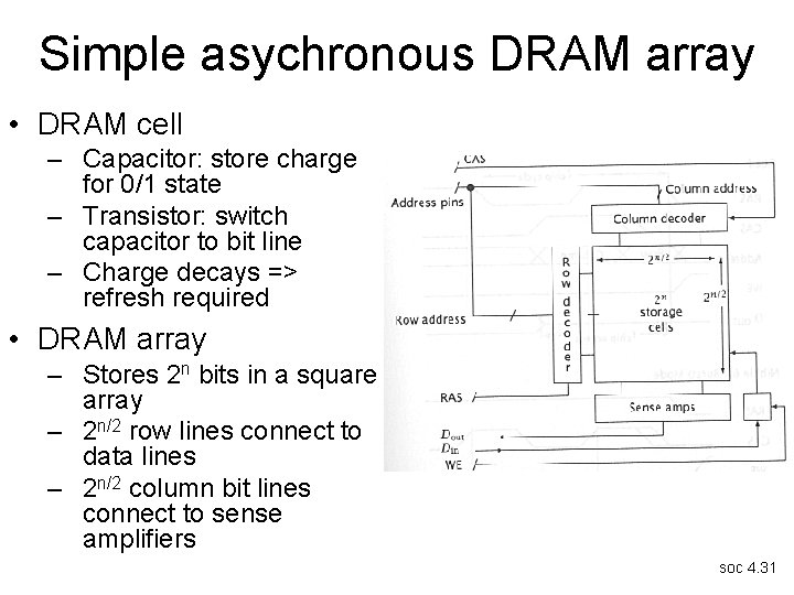 Simple asychronous DRAM array • DRAM cell – Capacitor: store charge for 0/1 state