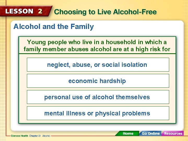 Alcohol and the Family Young people who live in a household in which a