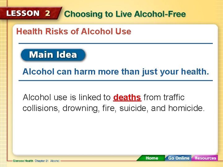 Health Risks of Alcohol Use Alcohol can harm more than just your health. Alcohol