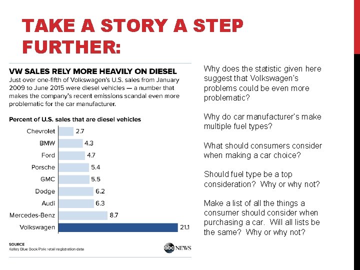 TAKE A STORY A STEP FURTHER: Why does the statistic given here suggest that