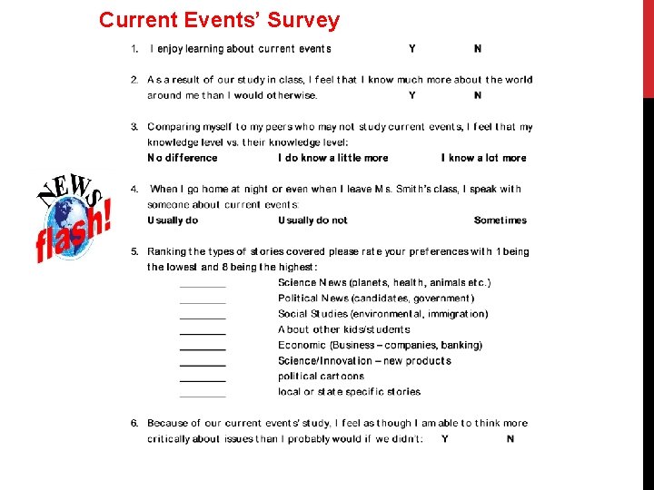 Current Events’ Survey 