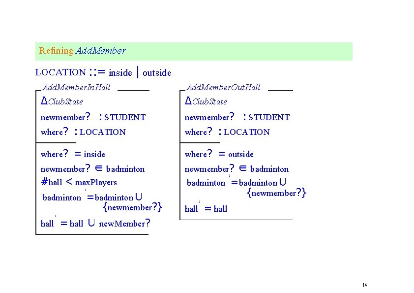 Reﬁning Add. Member LOCATION : : = inside | outside Add. Member. In. Hall