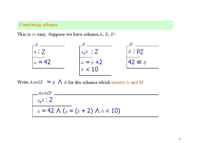 Combining schema This is so easy. Suppose we have schema A, B, B′: A