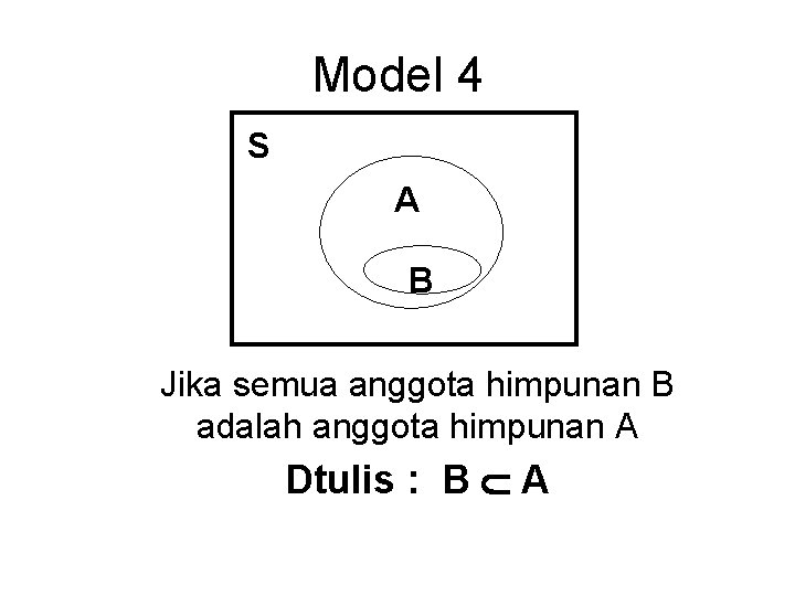 Model 4 S A B Jika semua anggota himpunan B adalah anggota himpunan A Model 4 S A B Jika semua anggota himpunan B adalah anggota himpunan A