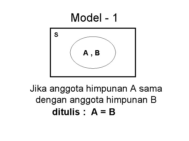 Model - 1 S A, B Jika anggota himpunan A sama dengan anggota himpunan Model - 1 S A, B Jika anggota himpunan A sama dengan anggota himpunan