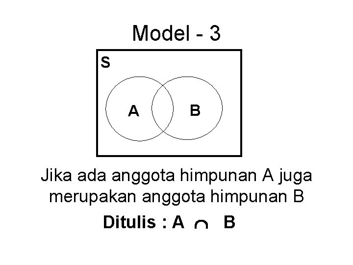 Model - 3 S A B Jika ada anggota himpunan A juga merupakan anggota Model - 3 S A B Jika ada anggota himpunan A juga merupakan anggota