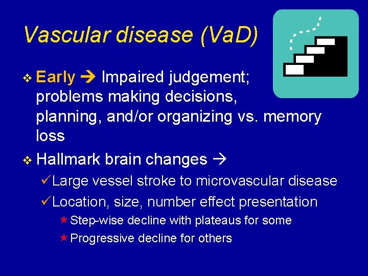 Vascular disease (Va. D) v Early Impaired judgement; problems making decisions, planning, and/or organizing