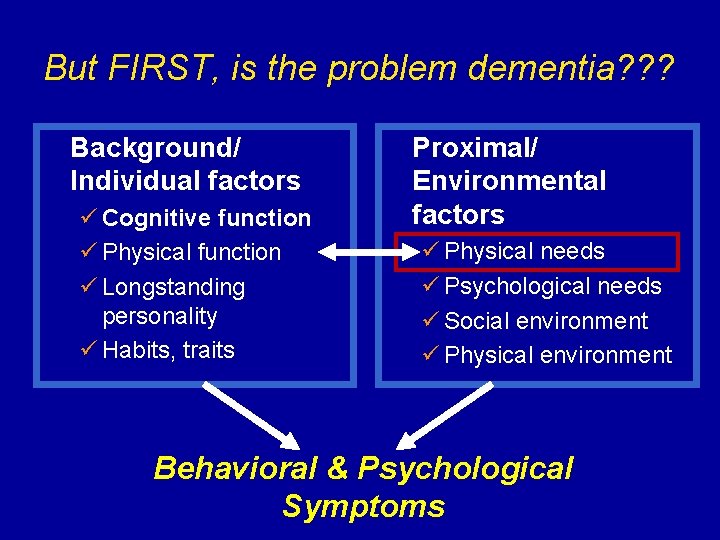 But FIRST, is the problem dementia? ? ? Background/ Individual factors ü Cognitive function