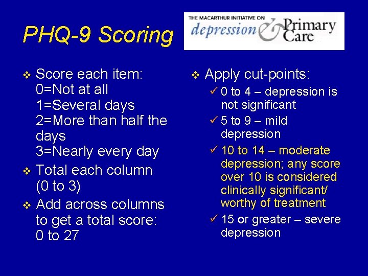 PHQ-9 Scoring Score each item: 0=Not at all 1=Several days 2=More than half the