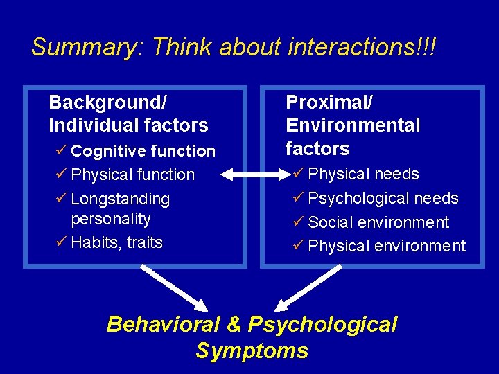 Summary: Think about interactions!!! Background/ Individual factors ü Cognitive function ü Physical function ü