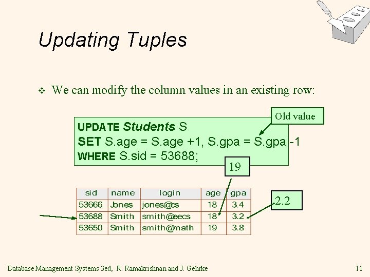 Updating Tuples v We can modify the column values in an existing row: UPDATE Updating Tuples v We can modify the column values in an existing row: UPDATE