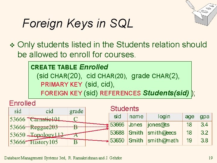 Foreign Keys in SQL v Only students listed in the Students relation should be Foreign Keys in SQL v Only students listed in the Students relation should be