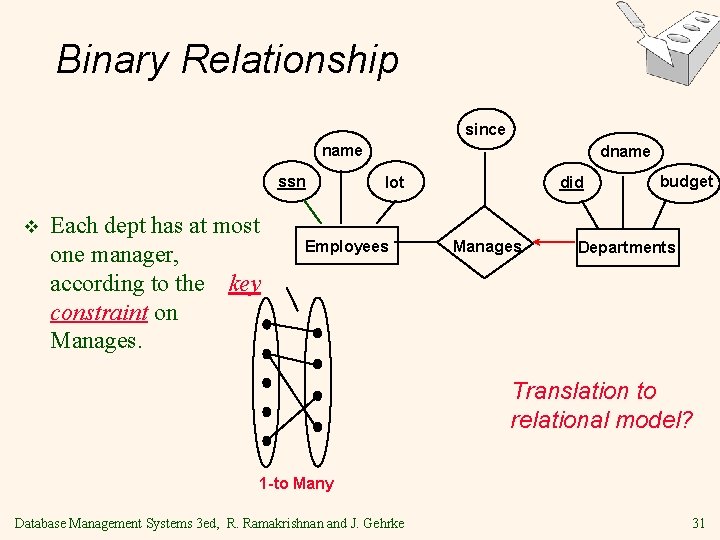 Binary Relationship since name ssn v Each dept has at most one manager, according Binary Relationship since name ssn v Each dept has at most one manager, according
