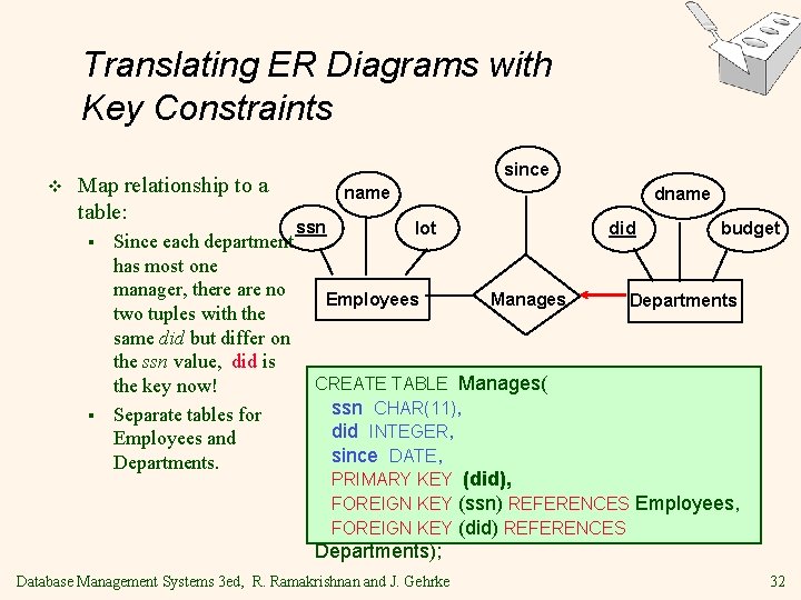 Translating ER Diagrams with Key Constraints v Map relationship to a table: § § Translating ER Diagrams with Key Constraints v Map relationship to a table: § §