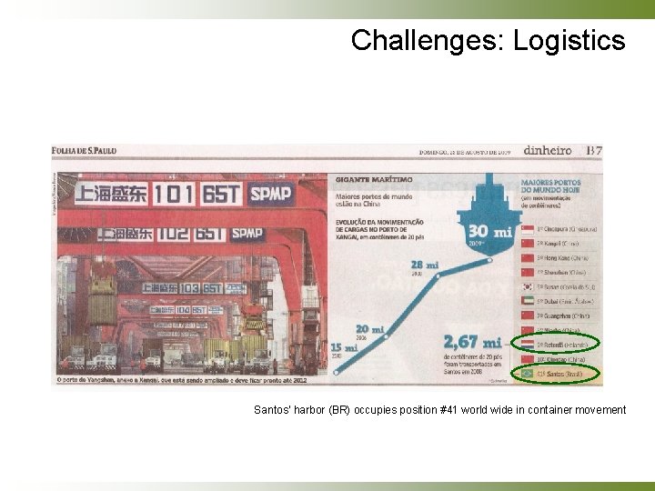 Challenges: Logistics Santos’ harbor (BR) occupies position #41 world wide in container movement 