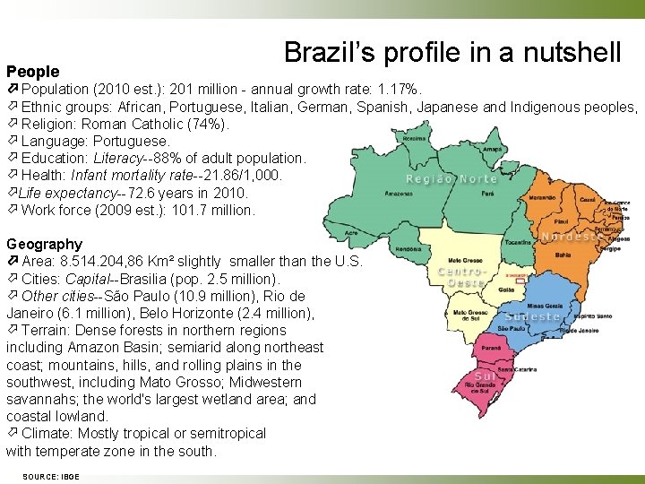 People Brazil’s profile in a nutshell Population (2010 est. ): 201 million - annual