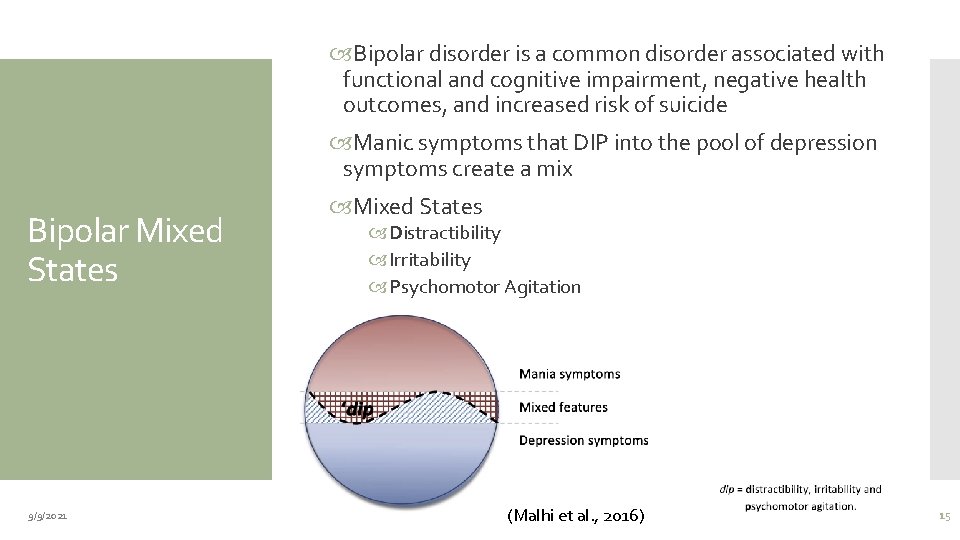  Bipolar disorder is a common disorder associated with functional and cognitive impairment, negative