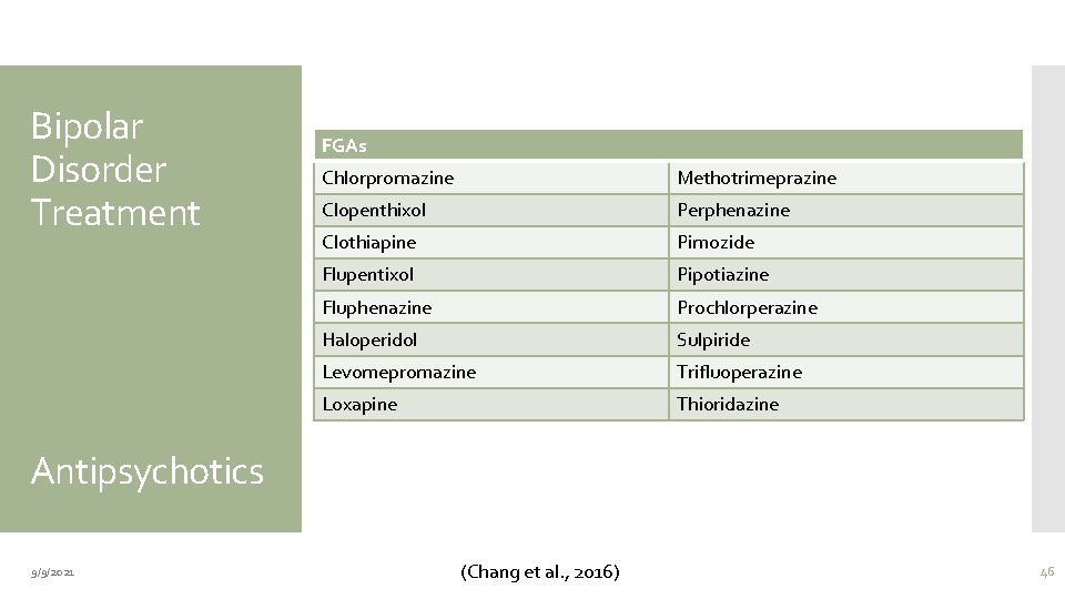 Bipolar Disorder Treatment FGAs Chlorpromazine Methotrimeprazine Clopenthixol Perphenazine Clothiapine Pimozide Flupentixol Pipotiazine Fluphenazine Prochlorperazine