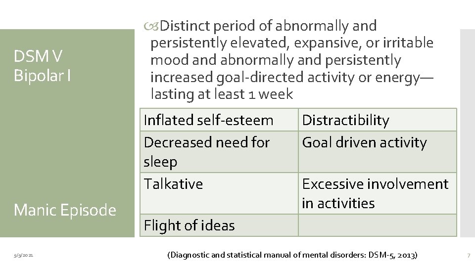 DSM V Bipolar I Distinct period of abnormally and persistently elevated, expansive, or irritable