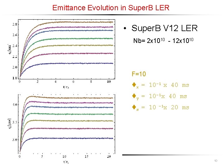 Emittance Evolution in Super. B LER • Super. B V 12 LER Nb= 2