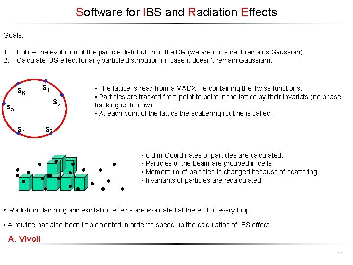 Software for IBS and Radiation Effects Goals: 1. 2. Follow the evolution of the