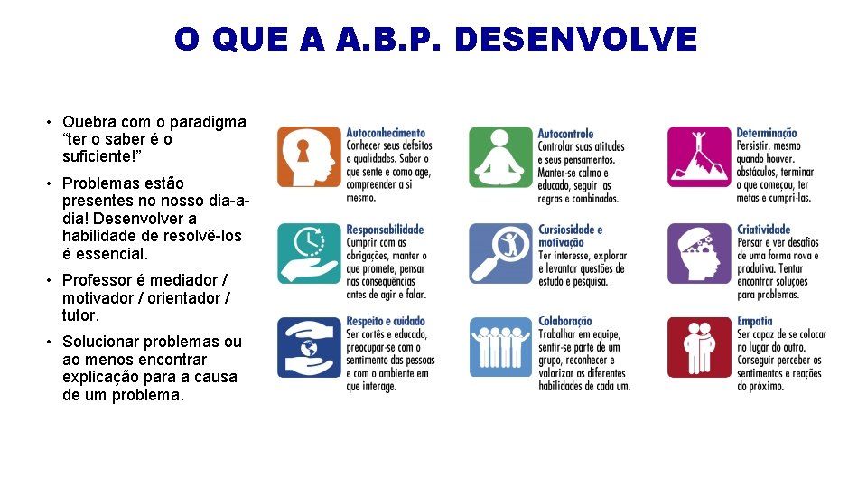 O QUE A A. B. P. DESENVOLVE • Quebra com o paradigma “ter o