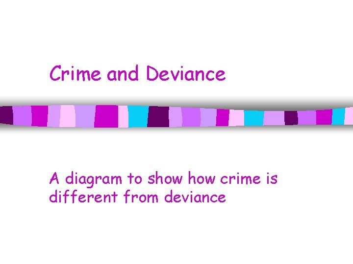 Crime and Deviance A diagram to show crime is different from deviance 