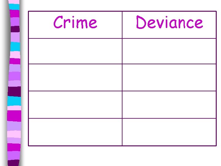 Crime Deviance 