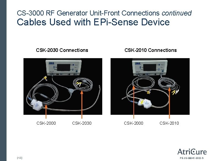 CS-3000 RF Generator Unit-Front Connections continued Cables Used with EPi-Sense Device [ 12 ]