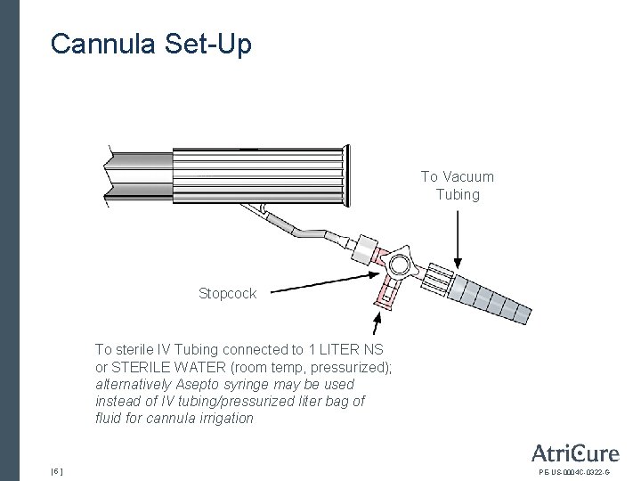 Cannula Set-Up To Vacuum Tubing Stopcock To sterile IV Tubing connected to 1 LITER