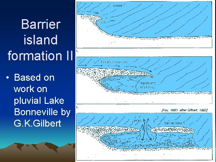 Barrier island formation II • Based on work on pluvial Lake Bonneville by G.