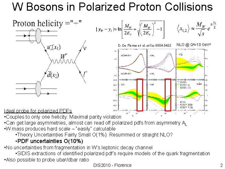 W Bosons in Polarized Proton Collisions D. De Florian et al. ar. Xiv: 0804.