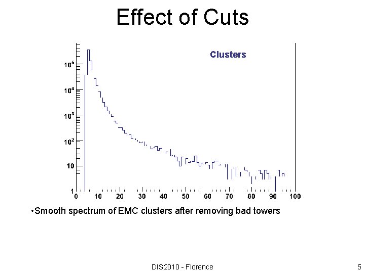 Effect of Cuts Clusters • Smooth spectrum of EMC clusters after removing bad towers