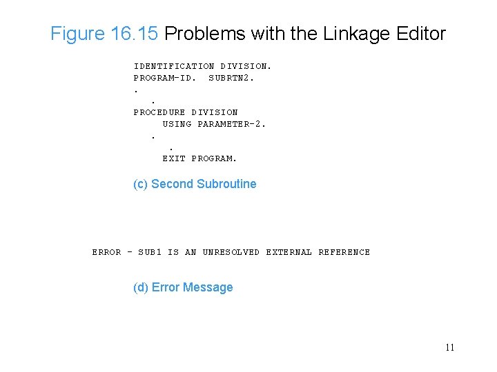 Figure 16. 15 Problems with the Linkage Editor IDENTIFICATION DIVISION. PROGRAM-ID. SUBRTN 2. .