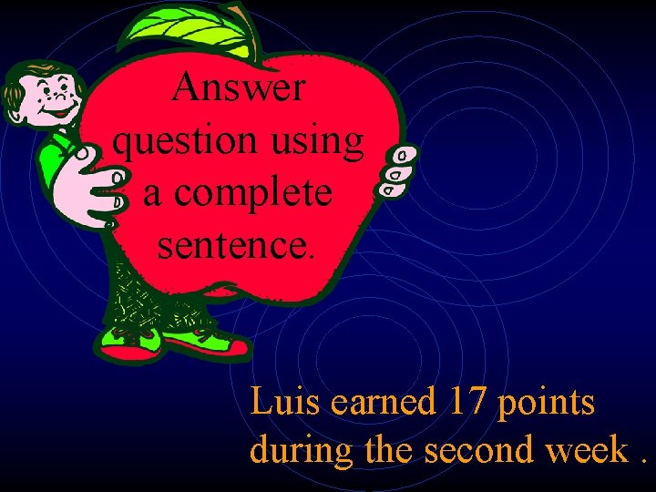Answer question using a complete sentence. Luis earned 17 points during the second week.
