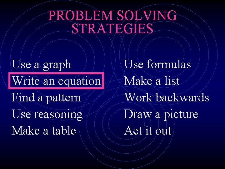 PROBLEM SOLVING STRATEGIES Use a graph Write an equation Find a pattern Use reasoning