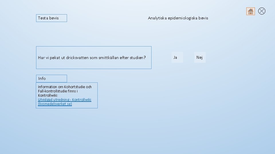 Testa bevis Har vi pekat ut dricksvatten som smittkällan efter studien? Information om Kohortstudie