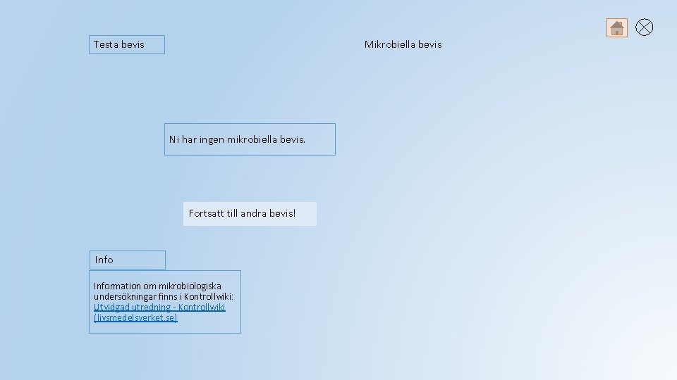 Testa bevis Mikrobiella bevis Ni har ingen mikrobiella bevis. Fortsatt till andra bevis! Information