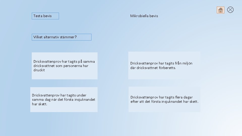 Testa bevis Mikrobiella bevis Vilket alternativ stämmer? Dricksvattenprov har tagits på samma dricksvattnet som