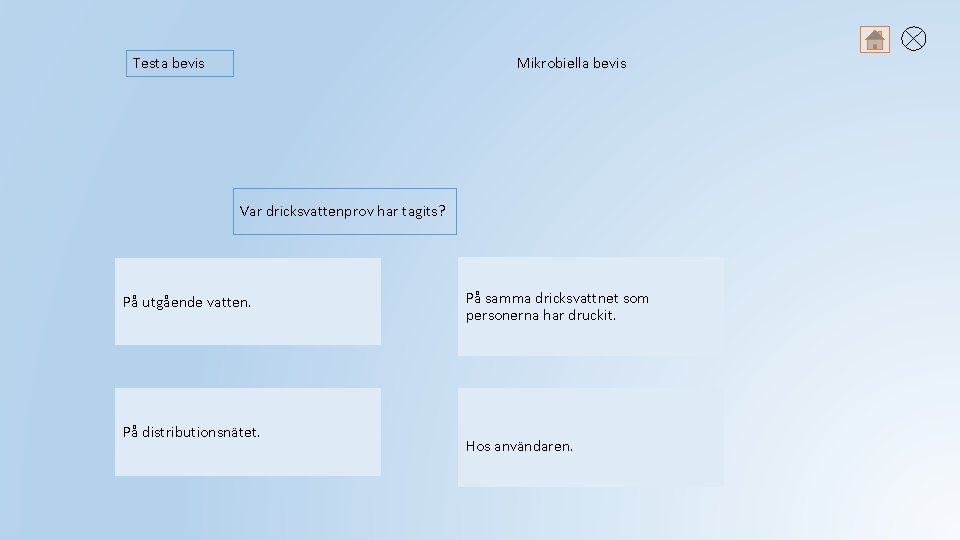 Testa bevis Mikrobiella bevis Var dricksvattenprov har tagits? På utgående vatten. På distributionsnätet. På