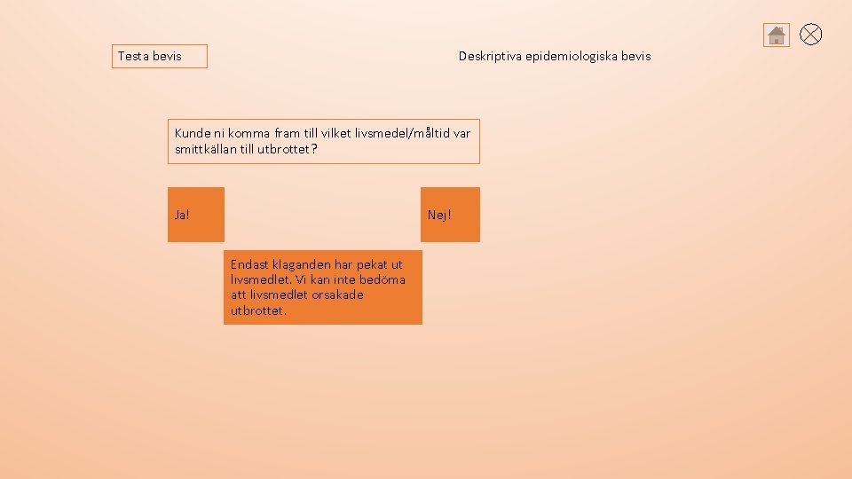 Testa bevis Deskriptiva epidemiologiska bevis Kunde ni komma fram till vilket livsmedel/måltid var smittkällan