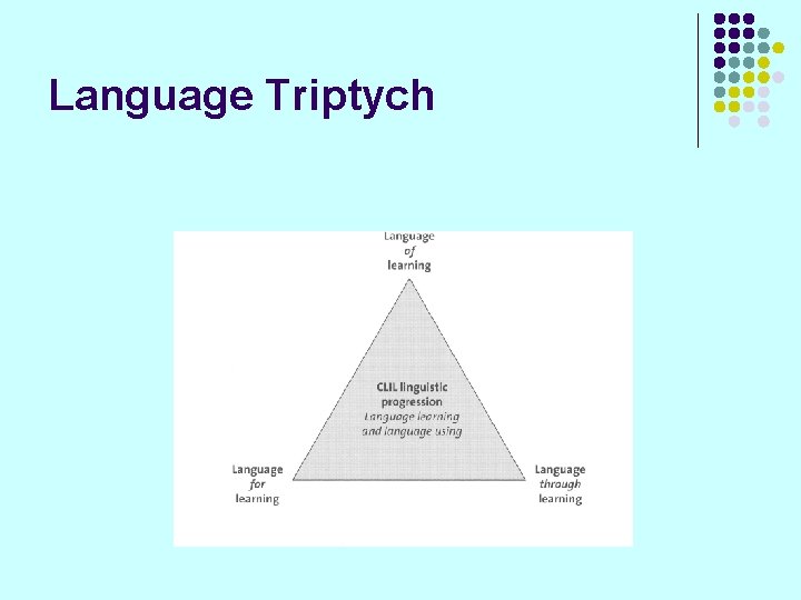 Language Triptych 