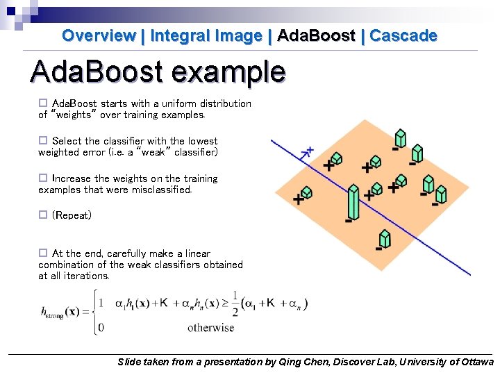 Overview | Integral Image | Ada. Boost | Cascade Ada. Boost example p Ada.